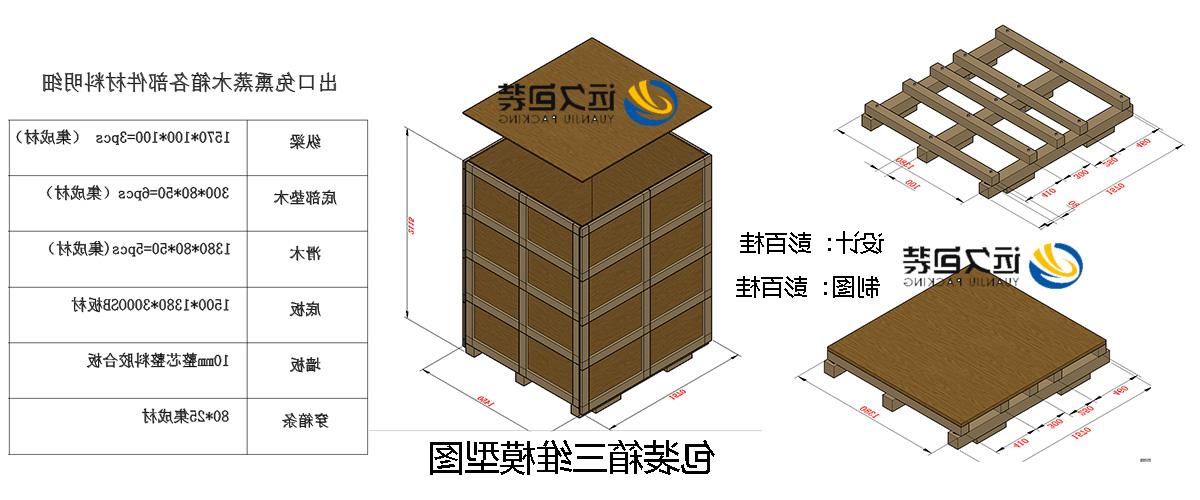 <a href='http://2h.dongbeizhenzi.com/'>买球平台</a>的设计需要考虑流通环境和经济性